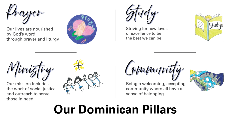 Our Dominican Pillars
